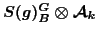 $S(\frak g)_B^G \otimes {\mathcal A}_k$