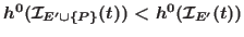 $h^0(\mathcal {I}_{E'\cup \{P\}}(t)) < h^0(\mathcal {I}_{E'}(t))$