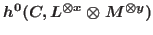 $h^0(C,L^{\otimes x}\otimes M^{\otimes y})$
